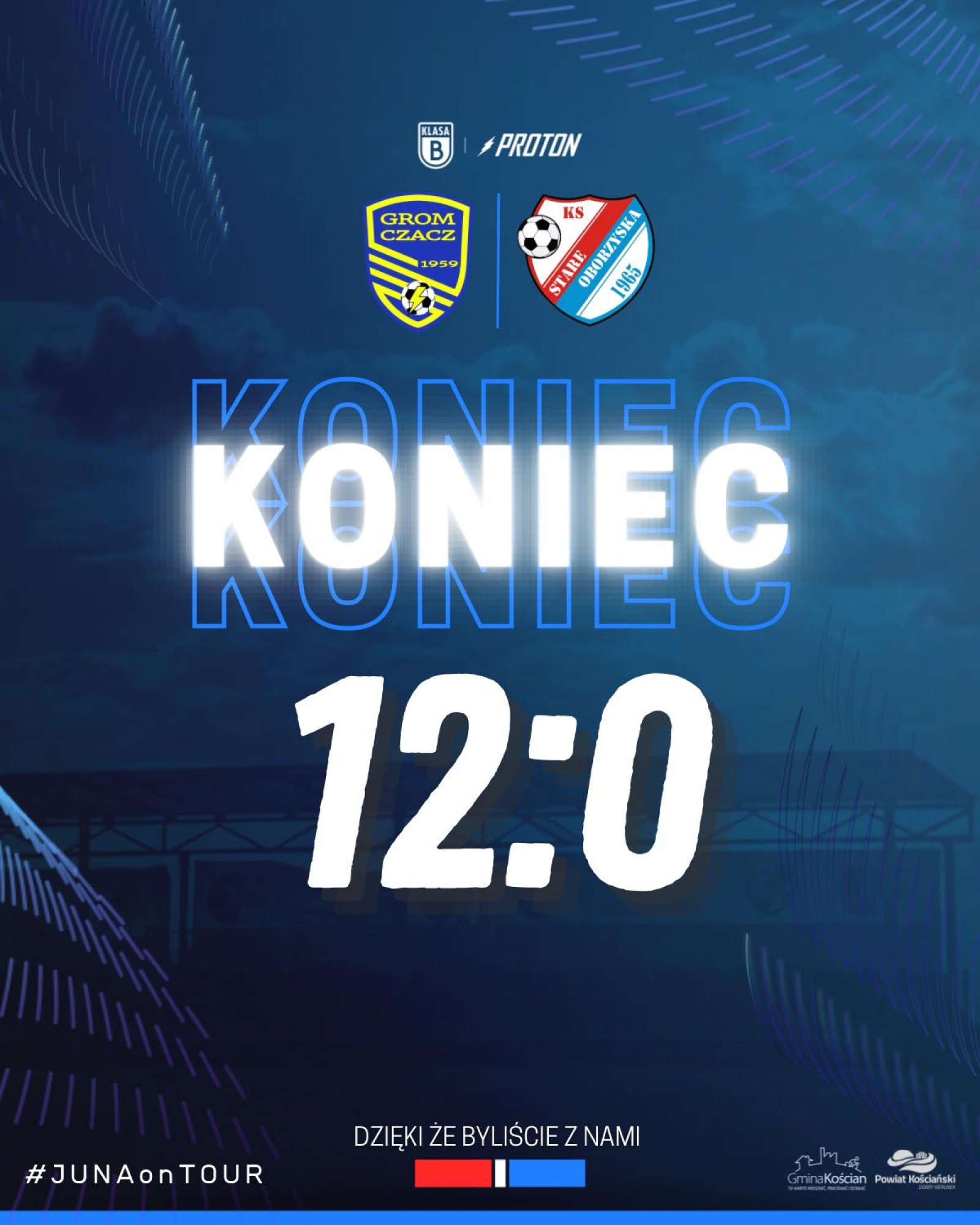 B KLASA | Grom nas rozgromił