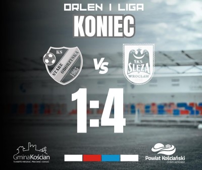 SENIORKI | Przegrywamy na własnym boisku