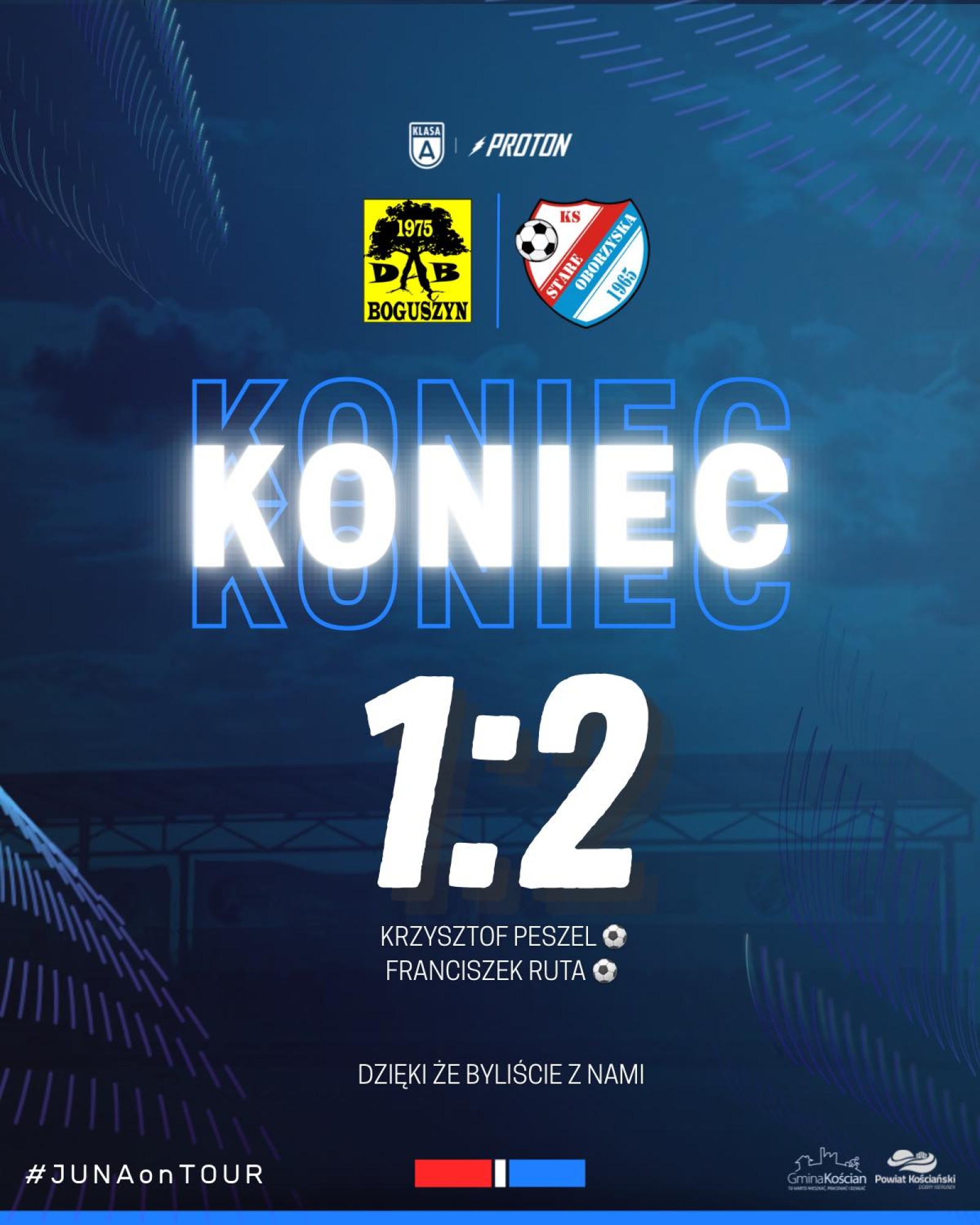 A KLASA | Peszel i Oborzyski Yamal dają zwycięstwo w meczu pełnym emocji