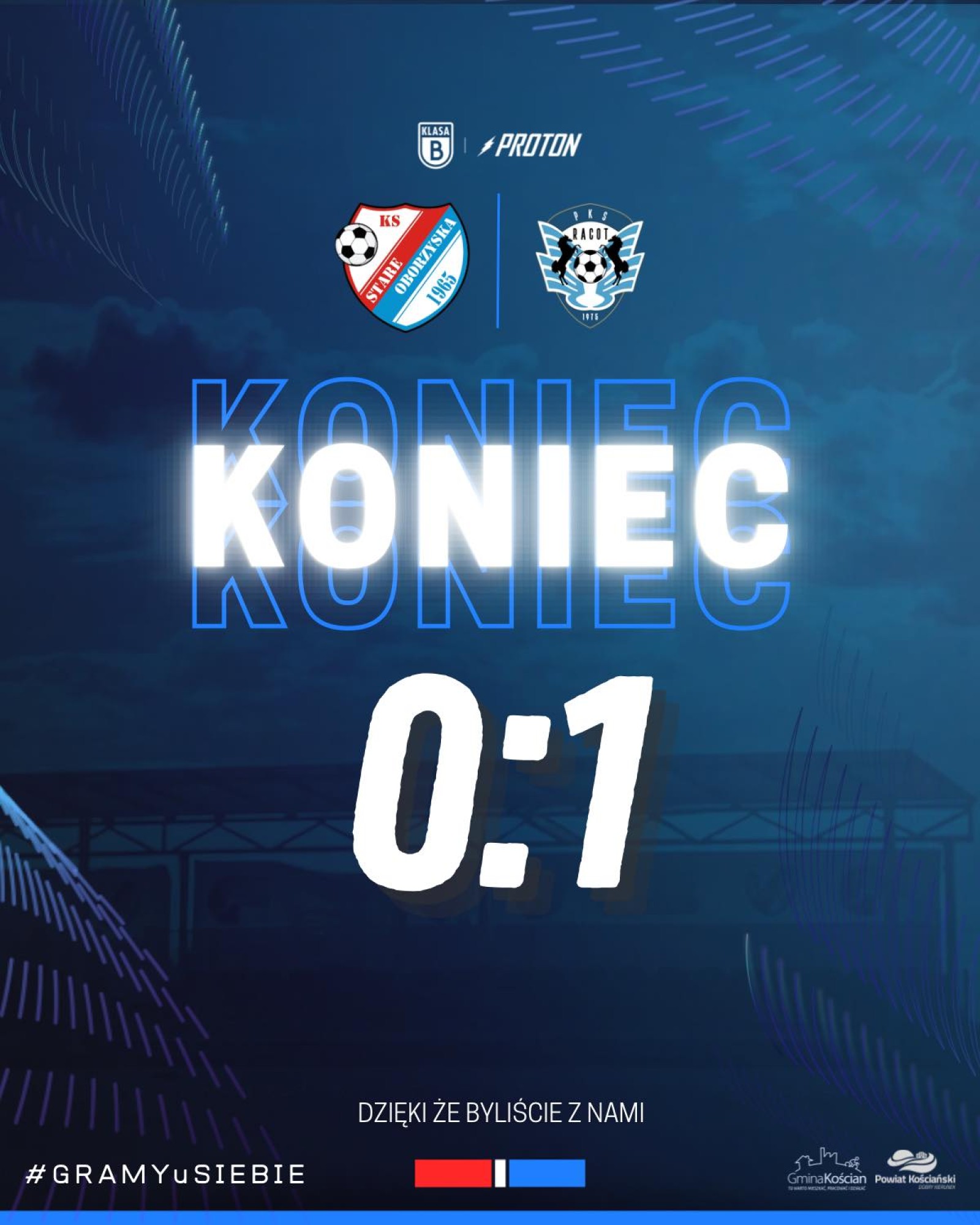 B KLASA | Przegrywamy derbowe starcie po zaciętym meczu