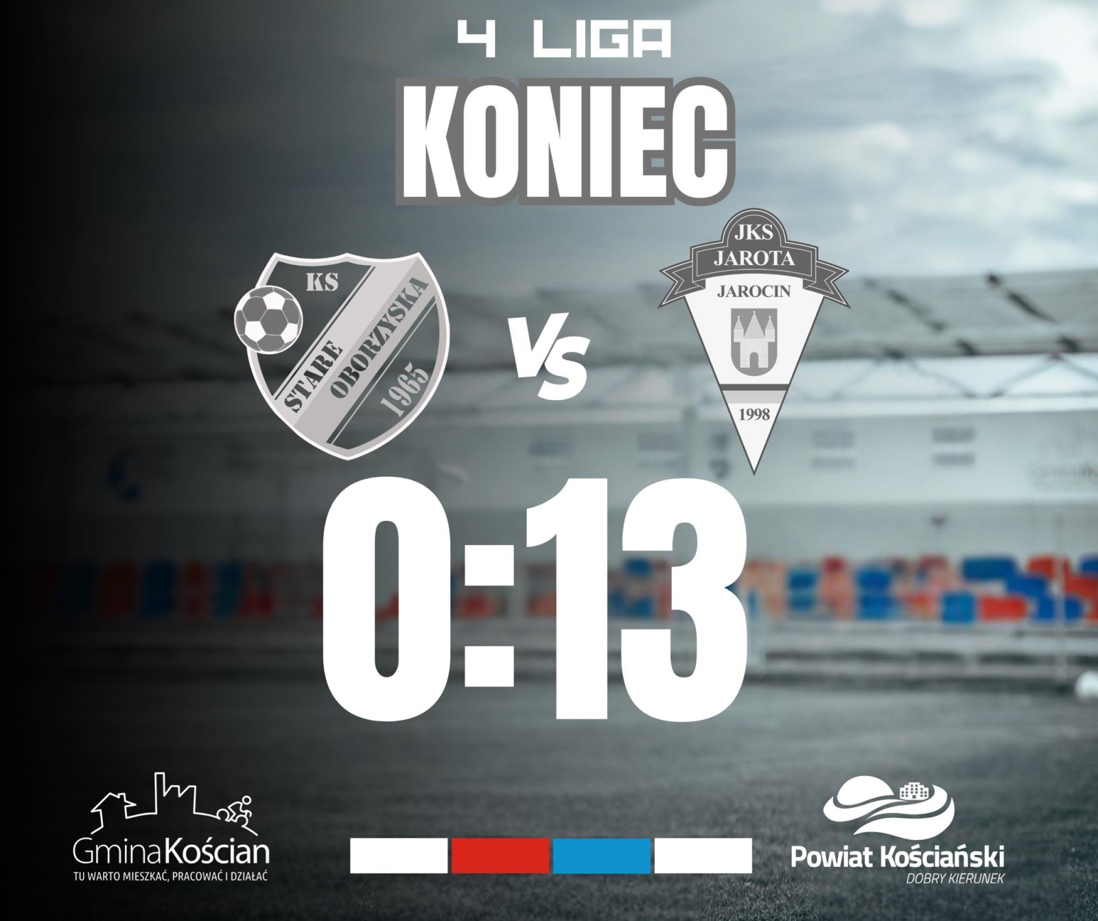 IV LIGA | Druga drużyna przegrywa 0:13