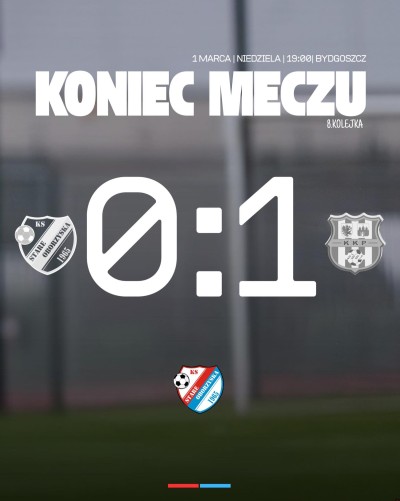 Kończymy mecz bez punktów