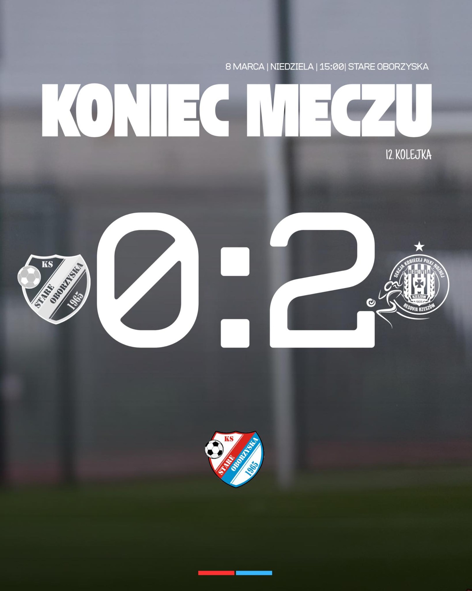 Przegrywamy 0:2
