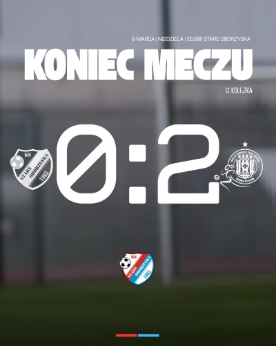 Przegrywamy 0:2