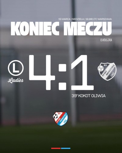 W Warszawie niestety bez punktów