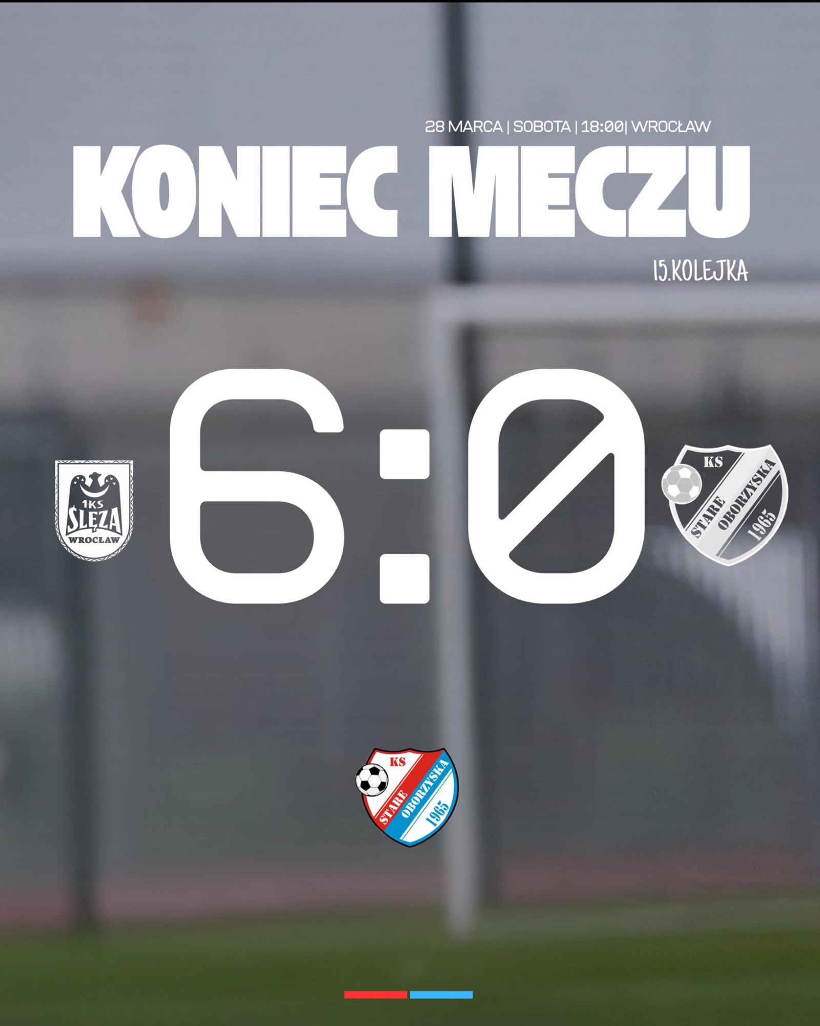 15. kolejka ORLEN 1. Ligi – Wynik końcowy
