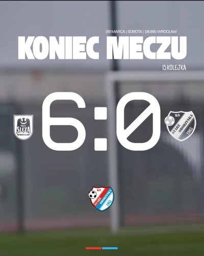 15. kolejka ORLEN 1. Ligi – Wynik końcowy