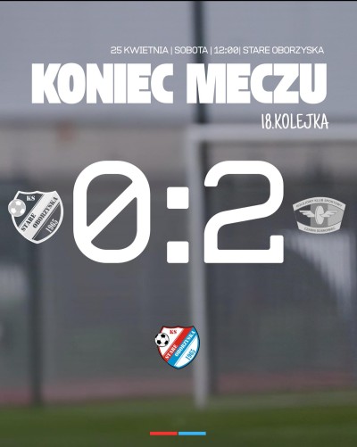  ORLEN 1. Liga – 18. kolejka - Walczyliśmy, ale to goście wywożą 3 punkty