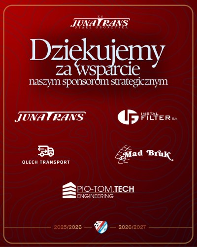 Nie tylko Sponsorzy – prawdziwi Przyjaciele Klubu!