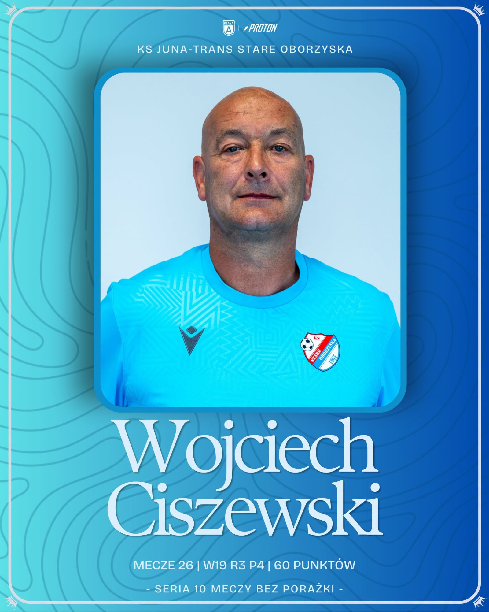 Koniec spekulacji – Wojciech Ciszewski zostaje na kolejny sezon